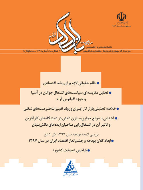 مدیریت بازار کار ایران - پیاپی 18 (آبان 1396)