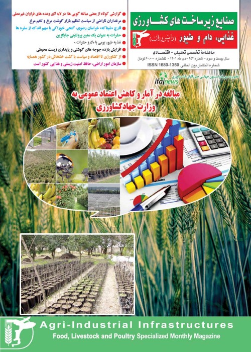 صنایع زیرساخت های کشاورزی، غذایی، دام و طیور (دامپروران) - پیاپی 252 (دی 1401)