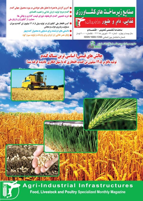 صنایع زیرساخت های کشاورزی، غذایی، دام و طیور (دامپروران) - پیاپی 260 (شهریور 1402)
