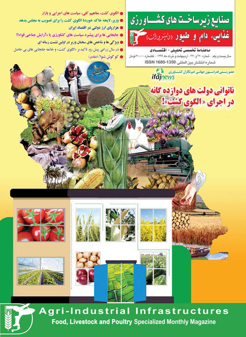 صنایع زیرساخت های کشاورزی، غذایی، دام و طیور (دامپروران) - پیاپی 220-221 (اردیبهشت و خرداد 1399)