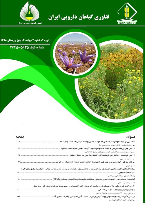 نشریه فناوری گیاهان دارویی ایران