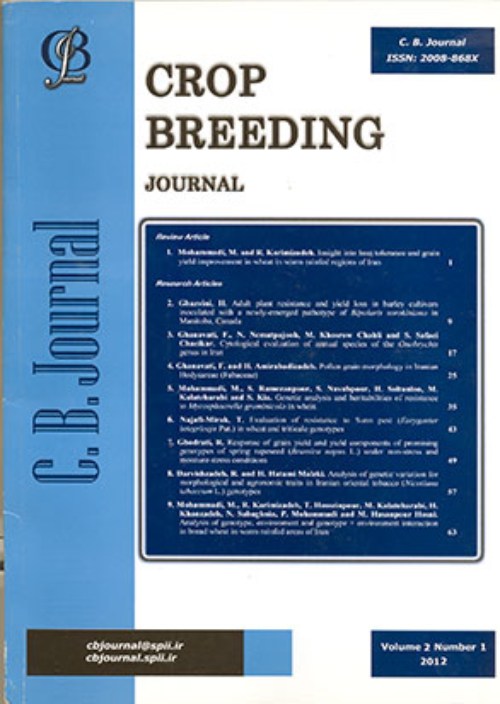 Crop Breeding Journal