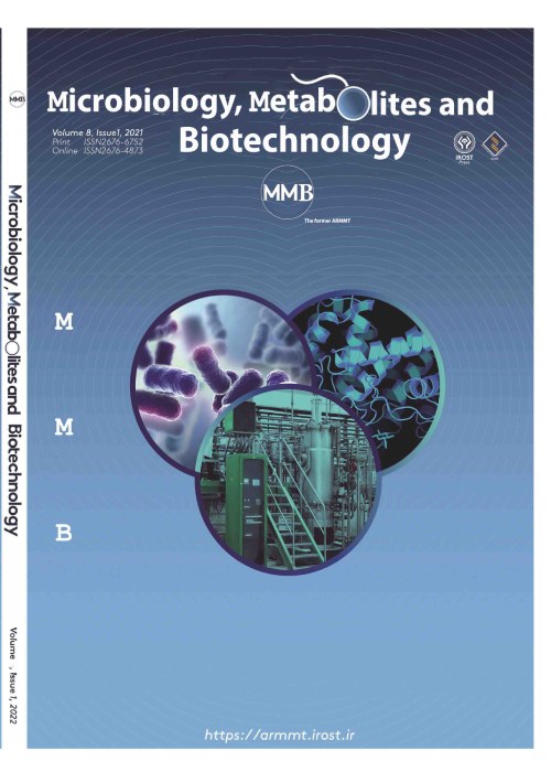 Advanced Research in Microbial Metabolite and Technology