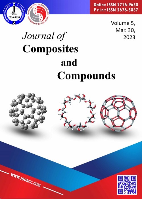Composites and Compounds