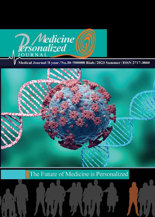 Personalized Medicine Journal