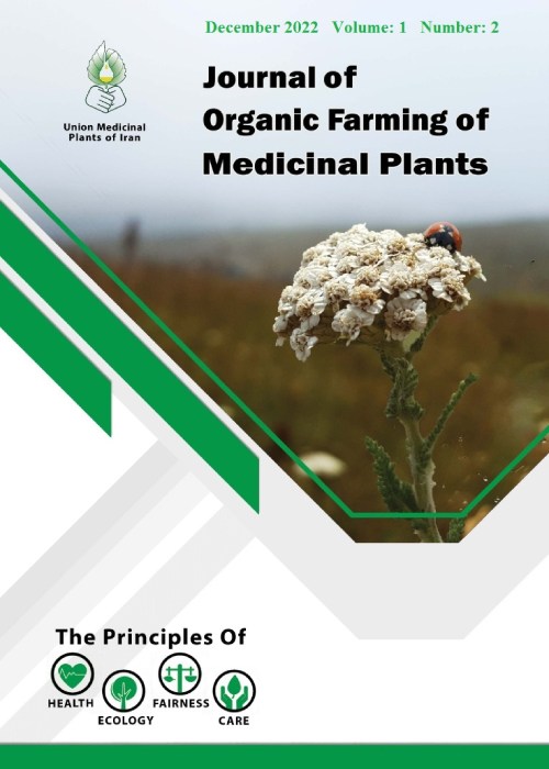 Organic Farming of Medicinal Plants