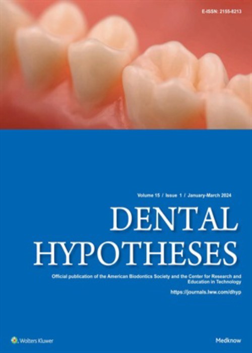 Dental Hypotheses