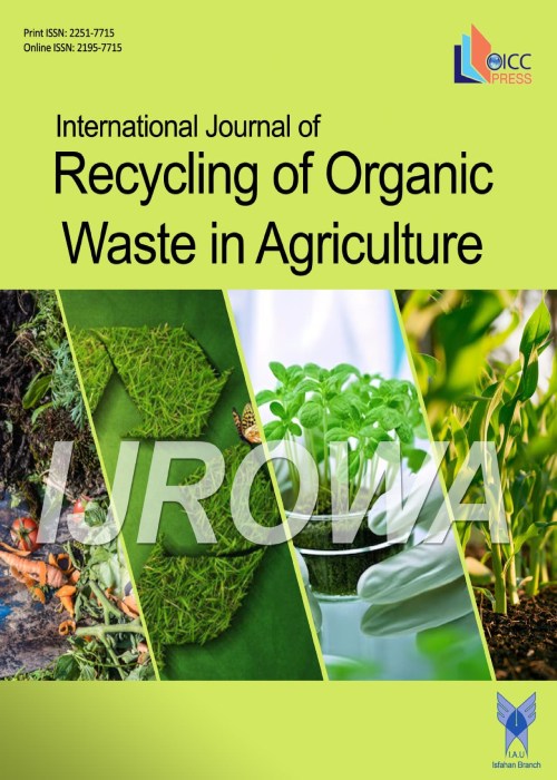 Recycling of Organic Waste in Agriculture