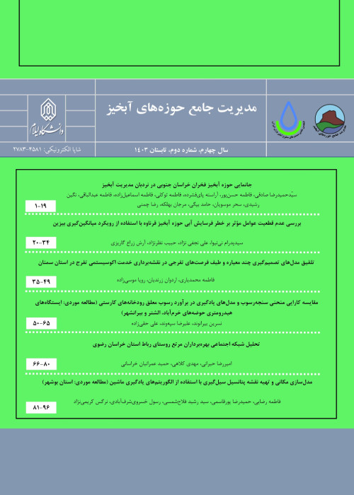 مدیریت جامع حوزه های آبخیز