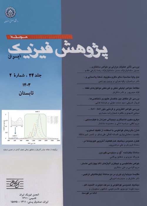 پژوهش فیزیک ایران