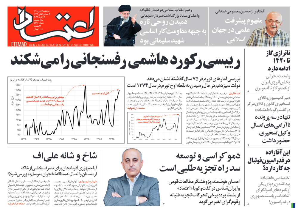 روزنامه اعتماد، شماره 5391