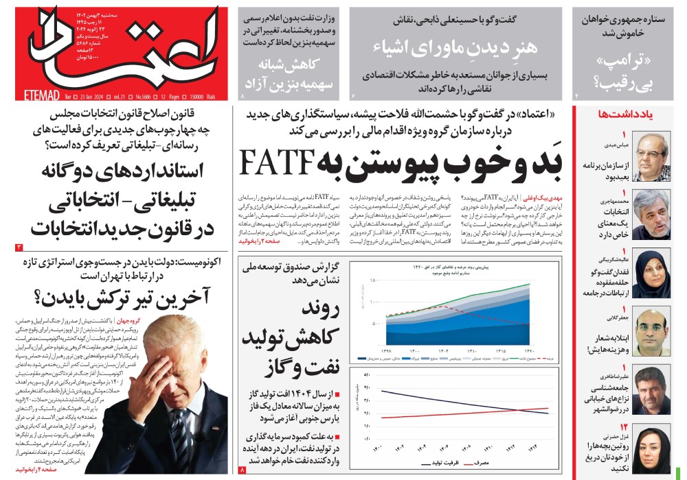 روزنامه اعتماد، شماره 5686